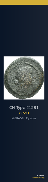 CN Type 21591 — CANOA