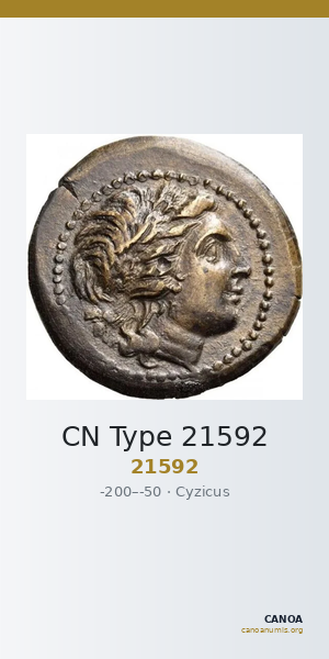 CN Type 21592 — CANOA