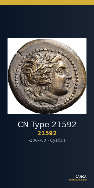 CN Type 21592 — CANOA