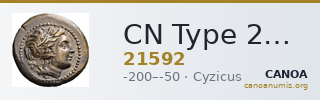 CN Type 21592 — CANOA