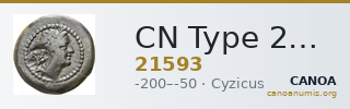 CN Type 21593 — CANOA
