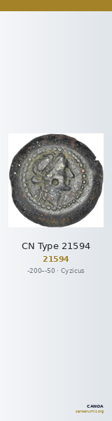 CN Type 21594 — CANOA