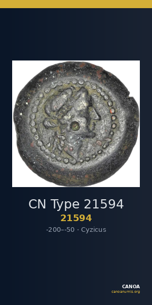 CN Type 21594 — CANOA
