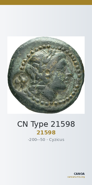 CN Type 21598 — CANOA