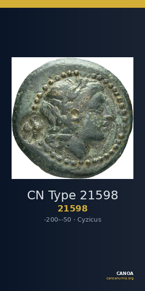CN Type 21598 — CANOA