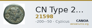 CN Type 21598 — CANOA