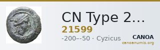 CN Type 21599 — CANOA