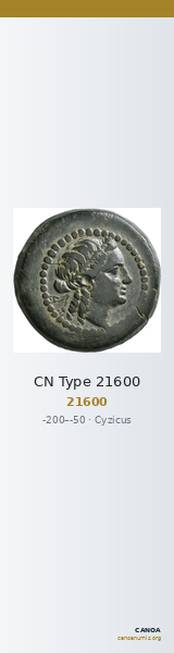 CN Type 21600 — CANOA