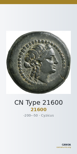 CN Type 21600 — CANOA