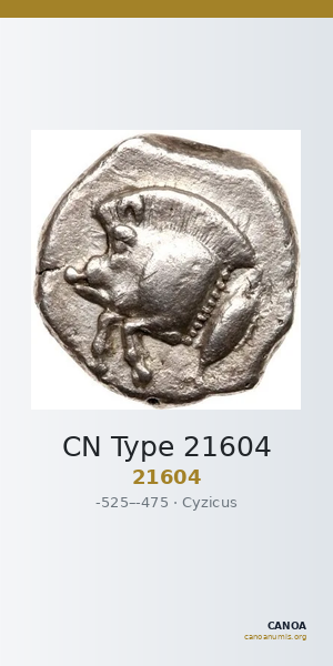 CN Type 21604 — CANOA