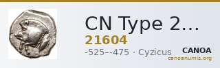 CN Type 21604 — CANOA