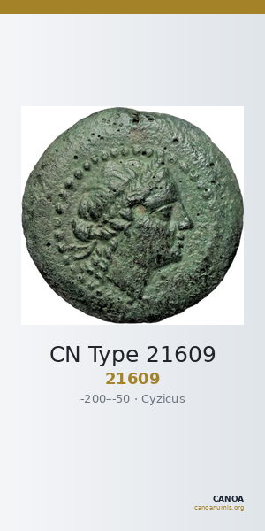 CN Type 21609 — CANOA