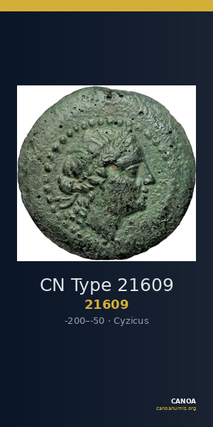 CN Type 21609 — CANOA