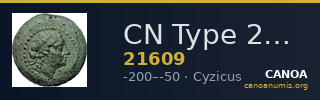 CN Type 21609 — CANOA