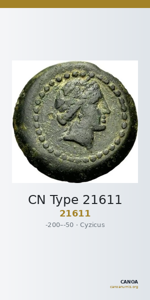 CN Type 21611 — CANOA