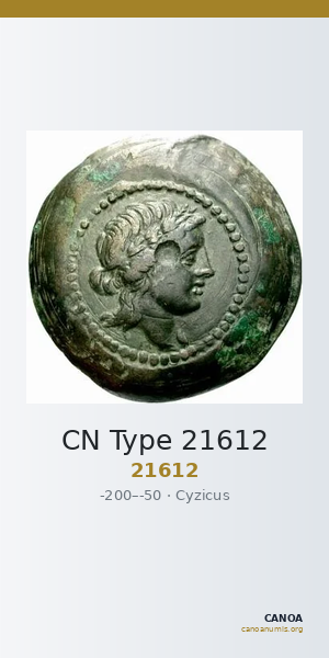 CN Type 21612 — CANOA