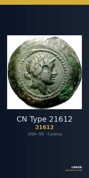 CN Type 21612 — CANOA
