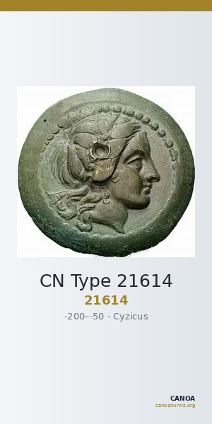 CN Type 21614 — CANOA