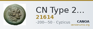 CN Type 21614 — CANOA