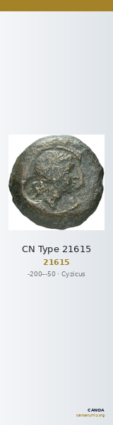 CN Type 21615 — CANOA