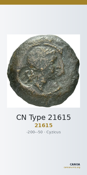 CN Type 21615 — CANOA