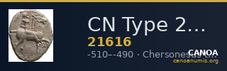 CN Type 21616 — CANOA