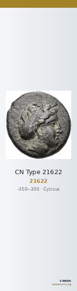 CN Type 21622 — CANOA