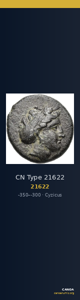 CN Type 21622 — CANOA