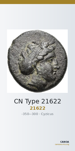 CN Type 21622 — CANOA