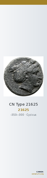 CN Type 21625 — CANOA