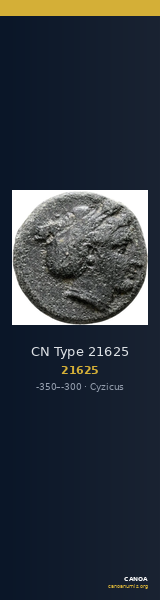 CN Type 21625 — CANOA