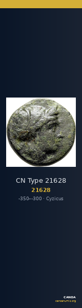 CN Type 21628 — CANOA