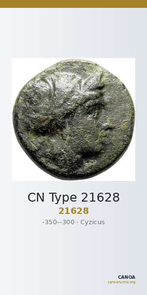 CN Type 21628 — CANOA