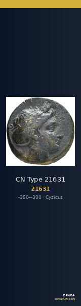 CN Type 21631 — CANOA
