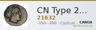 CN Type 21632 — CANOA