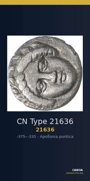CN Type 21636 — CANOA
