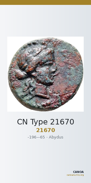 CN Type 21670 — CANOA