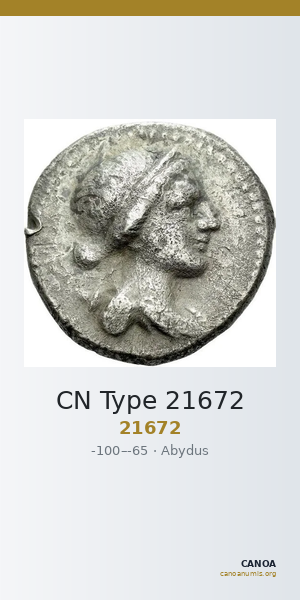 CN Type 21672 — CANOA