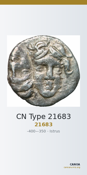 CN Type 21683 — CANOA
