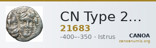 CN Type 21683 — CANOA