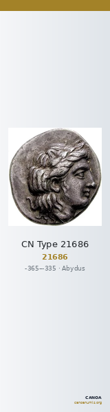 CN Type 21686 — CANOA