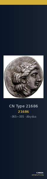 CN Type 21686 — CANOA