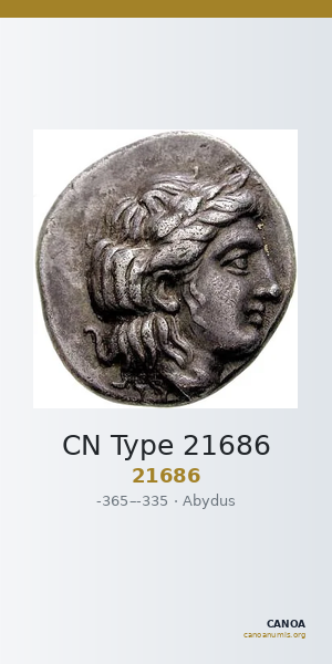 CN Type 21686 — CANOA
