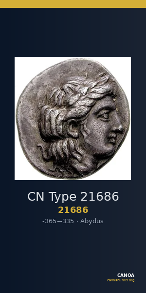 CN Type 21686 — CANOA