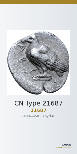 CN Type 21687 — CANOA