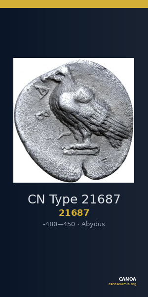 CN Type 21687 — CANOA