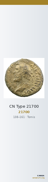 CN Type 21700 — CANOA