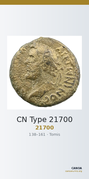 CN Type 21700 — CANOA