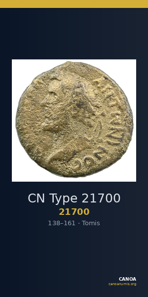 CN Type 21700 — CANOA