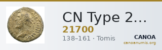 CN Type 21700 — CANOA